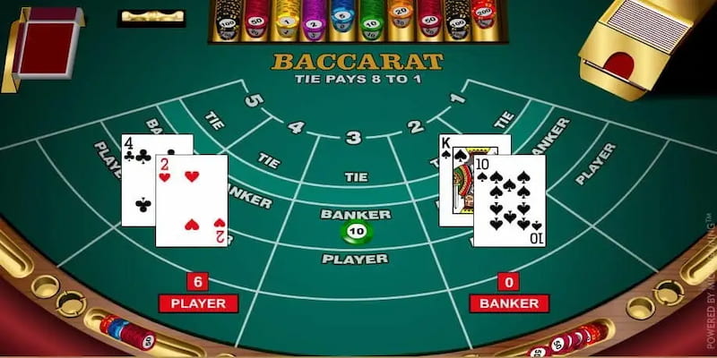 Lý do IWIN là trang đánh baccarat lý tưởng